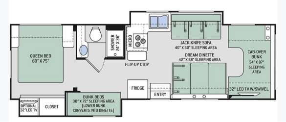 2018 Thor Motor Coach Chateau 30D - Image 25