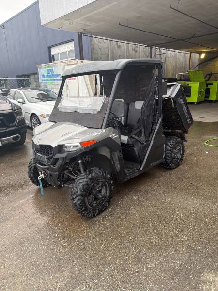 2023 CFMoto Uforce EPS 600